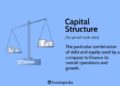 Capital Structure Definition, Types, Importance, and Examples